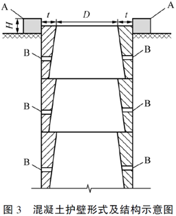 二建公路工程实务,章节练习,基础复习,二建公路工程重点