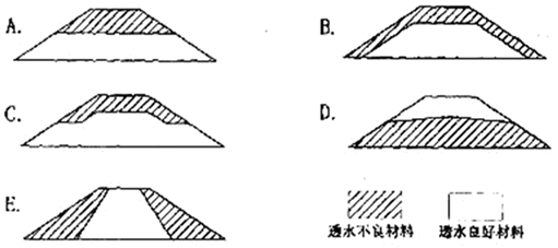二建公路工程实务,章节练习,基础复习,二建公路工程重点
