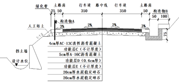 二建公路工程实务,章节练习,基础复习,二建公路工程重点