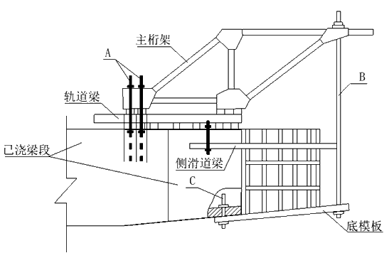 二建公路工程实务,章节练习,基础复习,二建公路工程重点