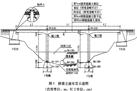 二建公路工程实务,章节练习,基础复习,二建公路工程重点