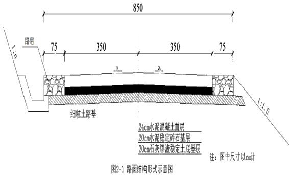 二建公路工程实务,章节练习,基础复习,二建公路工程重点