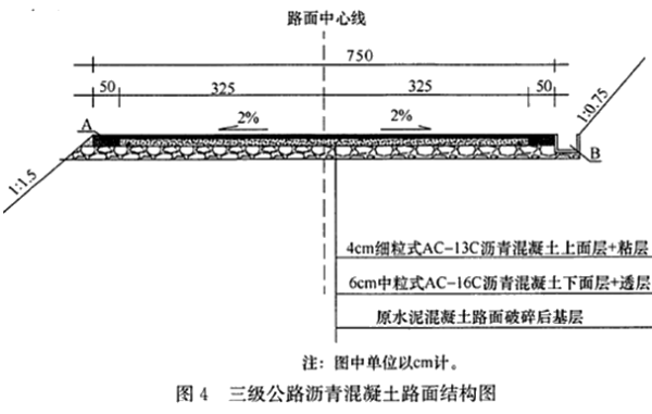 二建公路工程实务,章节练习,基础复习,二建公路工程重点