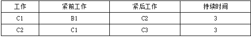 二建公路工程实务,章节练习,基础复习,二建公路工程重点