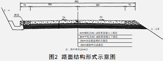 二建公路工程实务,章节练习,基础复习,二建公路工程重点