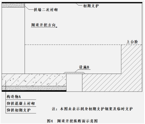 二建公路工程实务,章节练习,基础复习,二建公路工程重点