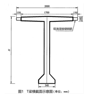 二建公路工程实务,押题密卷,2022年二级建造师《公路实务》押题密卷1