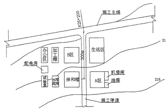 二建公路工程实务,押题密卷,2022年二级建造师《公路实务》押题密卷1