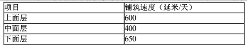 二建公路工程实务,押题密卷,2022年二级建造师《公路实务》押题密卷1