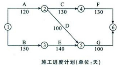 二建公路工程实务,预测试卷,2022年二级建造师《公路实务》预测试卷