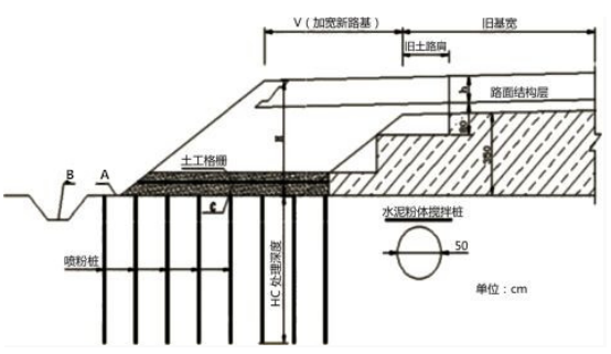 二建公路工程实务,押题密卷,2022年二级建造师《公路实务》黑钻押题2