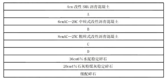 二建公路工程实务,押题密卷,2022年二级建造师《公路实务》黑钻押题2