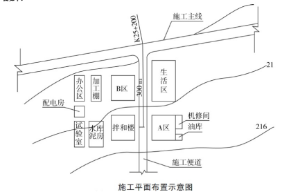 二建公路工程实务,押题密卷,2022年二级建造师《公路实务》黑钻押题2