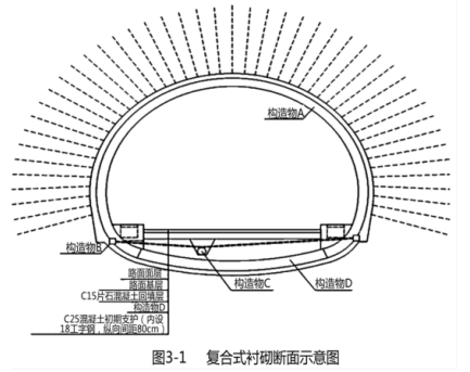 二建公路工程实务,押题密卷,2022年二级建造师《公路实务》押题密卷4