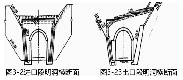 二建公路工程实务,押题密卷,2022年二级建造师《公路实务》押题密卷4