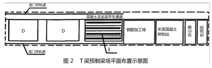 二建公路工程实务,押题密卷,2022年二级建造师《公路实务》押题密卷4