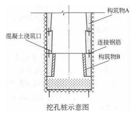 二建公路工程实务,模拟考试,2022年二级建造师《公路实务》模拟试卷