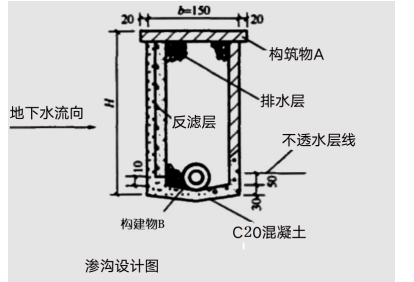 二建公路工程实务,模拟考试,2022年二级建造师《公路实务》模拟试卷