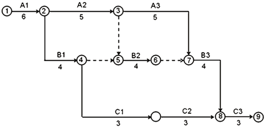 二建公路工程实务,专项练习,二级建造师《公路实务》模考题