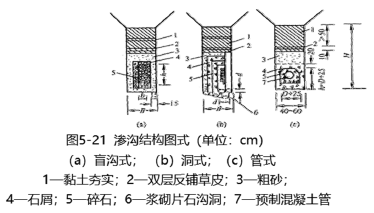 二建公路工程实务,模拟考试,2022年二级建造师《公路实务》模拟试卷