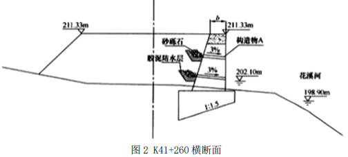 二建公路工程实务,押题密卷,2022年二级建造师《公路实务》押题密卷2