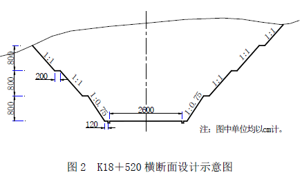 二建公路工程实务,押题密卷,2022年二级建造师《公路实务》黑钻押题1