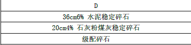 二建公路工程实务,押题密卷,2022年二级建造师《公路实务》黑钻押题1