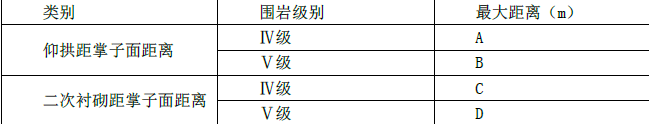 二建公路工程实务,押题密卷,2022年二级建造师《公路实务》黑钻押题1