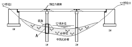 二建公路工程实务,押题密卷,2022年二级建造师《公路实务》黑钻押题1