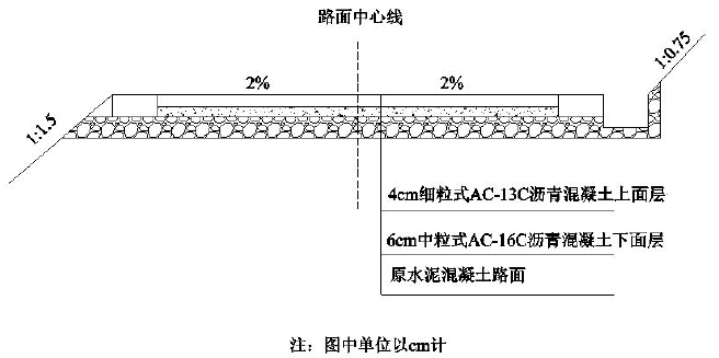 二建公路工程实务,押题密卷,2022年二级建造师《公路实务》彩蛋压卷2