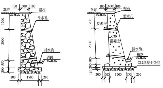 二建公路工程实务,预测试卷,2022年二级建造师《公路实务》预测试卷