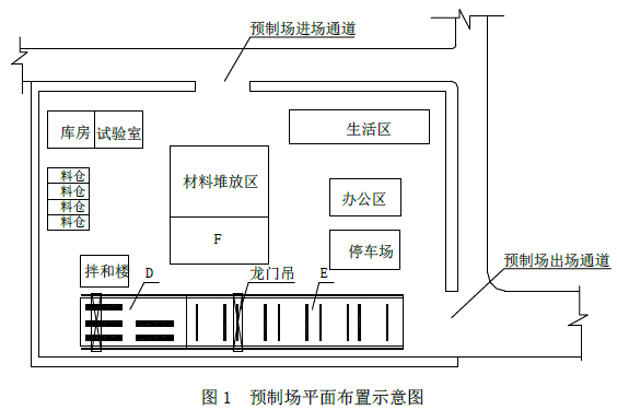 二建公路工程实务,预测试卷,2022年二级建造师《公路实务》预测试卷