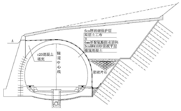 二建公路工程实务,预测试卷,2022年二级建造师《公路实务》预测试卷