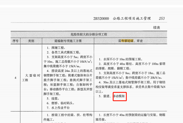 二建公路工程实务,历年真题,2022年6月12日二级建造师《公路工程管理与实务》真题