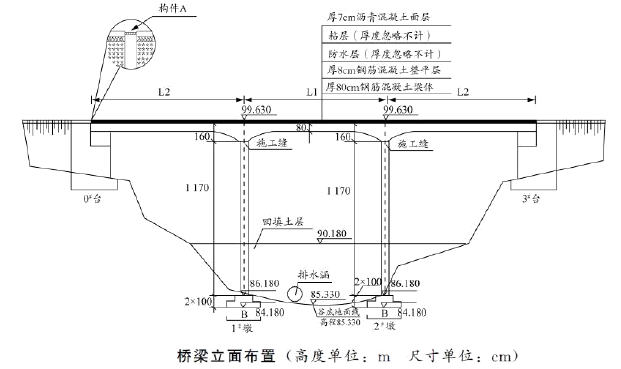 二建公路工程实务,模拟试卷,2025二建《公路实务》高分通关卷2