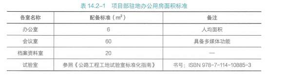 二建公路工程实务,模拟试卷,2025二建《公路实务》高频考点6