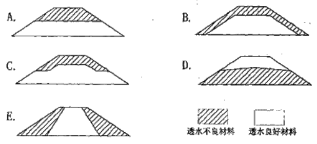 二建公路工程实务,模拟试卷,2025二建《公路实务》名师提分卷5