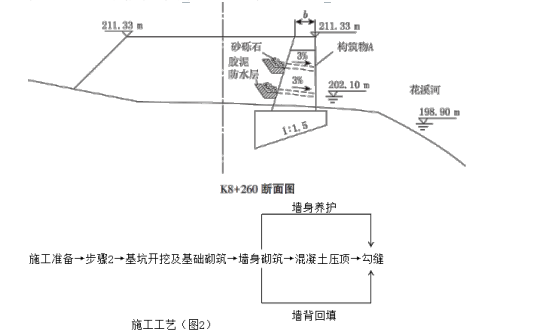二建公路工程实务,模拟试卷,2025二建《公路实务》名师提分卷5