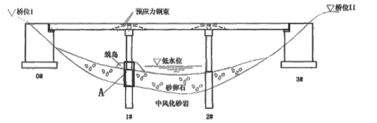 二建公路工程实务,模拟试卷,2025二建《公路实务》名师提分卷5