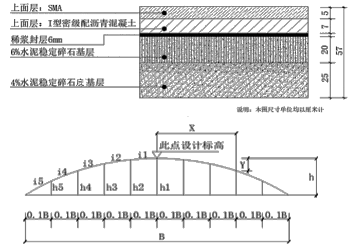 二建公路工程实务,模拟试卷,2025二建《公路实务》名师提分卷5