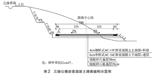 二建公路工程实务,模拟试卷,2025二建《公路实务》高频考点2
