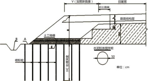 二建公路工程实务,模拟试卷,2025二建《公路实务》高分通关卷3 二建公路工程实务,模拟试卷,2025二建《公路实务》高分通关卷3