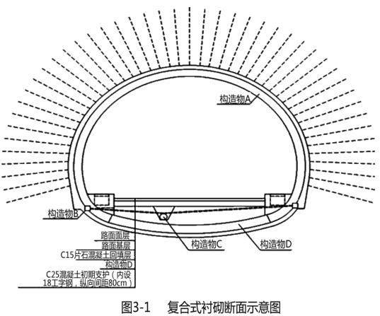 二建公路工程实务,模拟试卷,2025二建《公路实务》高分通关卷3