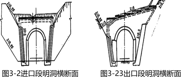 二建公路工程实务,模拟试卷,2025二建《公路实务》高分通关卷3