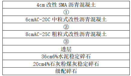 二建公路工程实务,模拟试卷,2025二建《公路实务》名师提分卷6 二建公路工程实务,模拟试卷,2025二建《公路实务》名师提分卷6