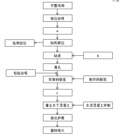 二建公路工程实务,模拟试卷,2025二建《公路实务》名师提分卷6