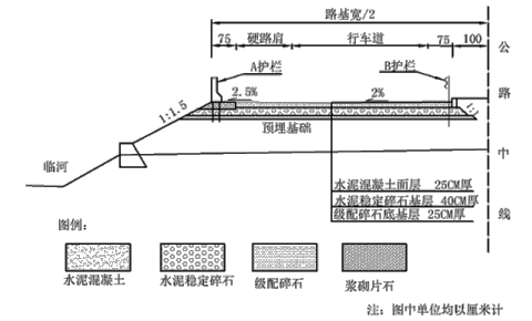 二建公路工程实务,模拟试卷,2025二建《公路实务》高分通关卷4