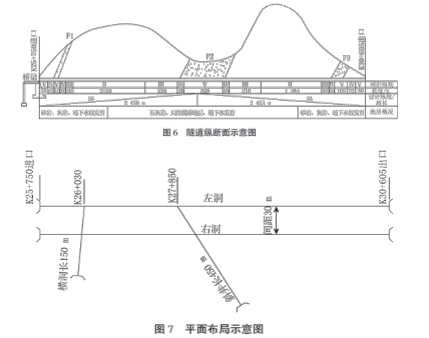 二建公路工程实务,模拟试卷,2025二建《公路实务》高频考点1