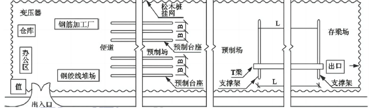 二建公路工程实务,模拟试卷,2025二建《公路实务》高分通关卷5 二建公路工程实务,模拟试卷,2025二建《公路实务》高分通关卷5