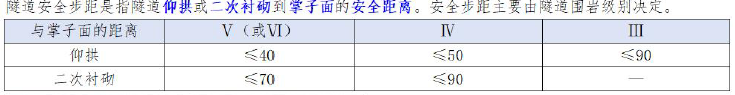 二建公路工程实务,模拟试卷,2025二建《公路实务》名师提分卷1